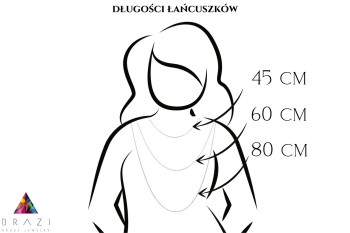 Infografika z długościami srebrnych łańcuszków 45, 60 i 80 cm na kobiecej sylwetce.