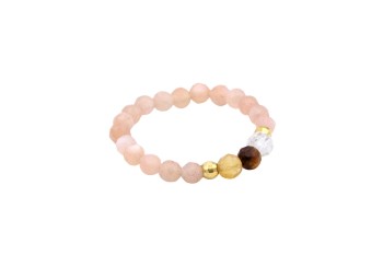 Pierścionek Zodiak Bliźnięta