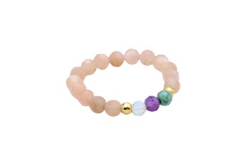 Pierścionek Zodiak Wodnik